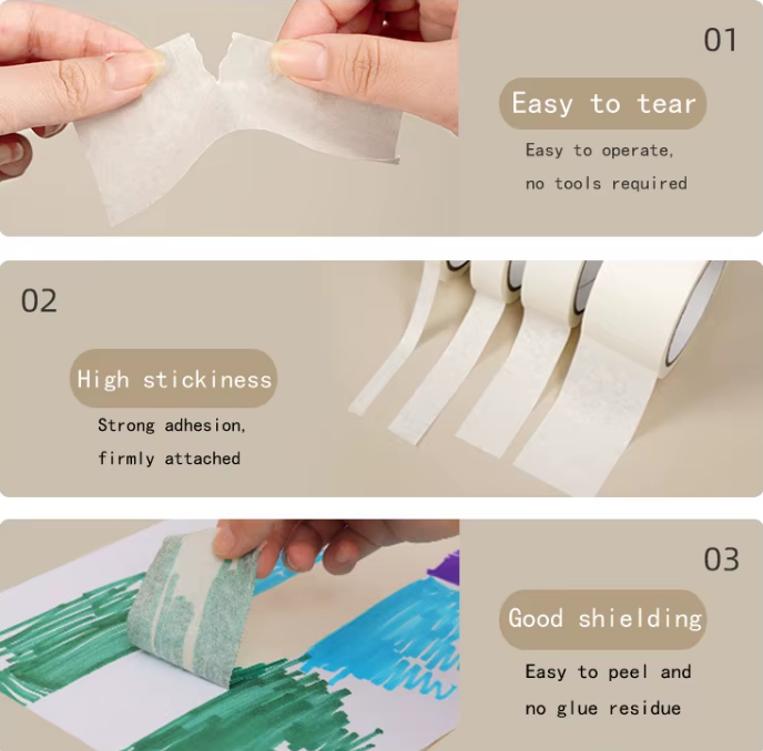 Masking tape